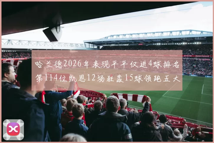 哈兰德2026年表现平平仅进4球排名第114位凯恩12场狂轰15球领跑五大联赛